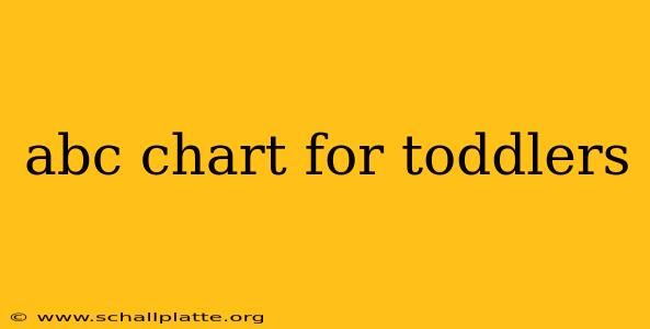 abc chart for toddlers