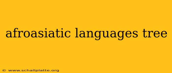 afroasiatic languages tree
