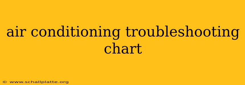 air conditioning troubleshooting chart
