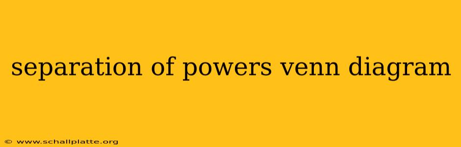 separation of powers venn diagram
