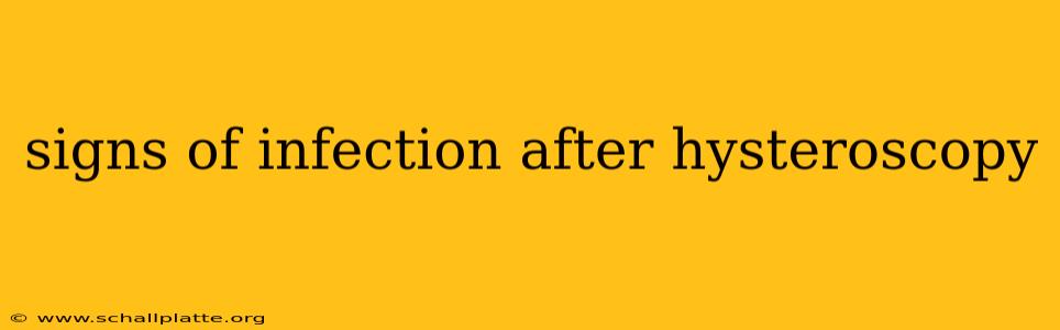 signs of infection after hysteroscopy