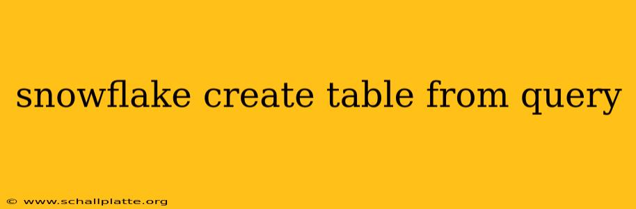 snowflake create table from query